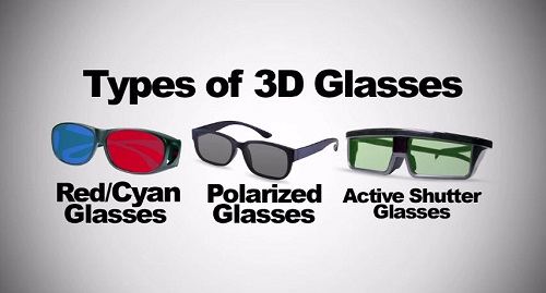 3D Glasses for watching 3D videos