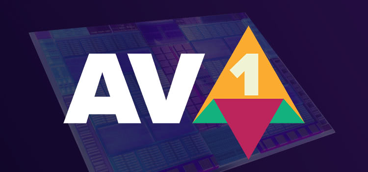 AV1 Codec