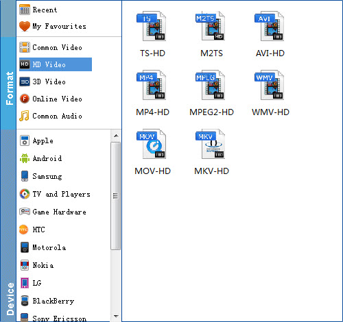 pinnacle studio 15 mpeg-4 encoding decoding