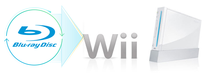 Does Wii U Play Blu-ray Disc? Yes! Get the Solution Here