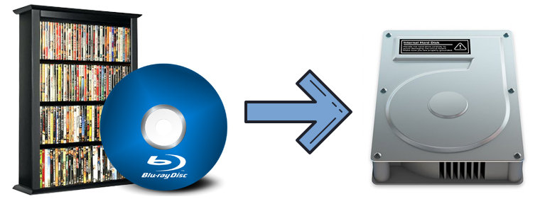 Copy Blu-ray to Hard Drive