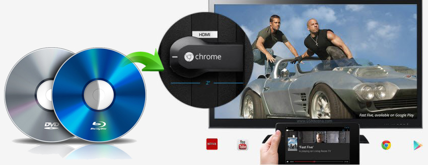 Cast Blu-ray/DVD to HDTV via Chromecast