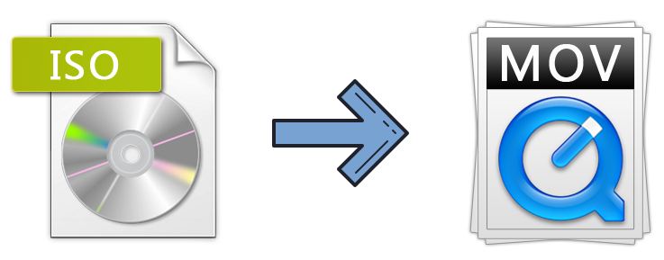 Convert ISO to MOV