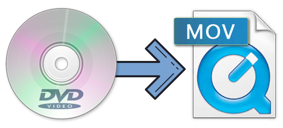 How to Convert DVD to MOV QuickTime Files For Playback On Mac