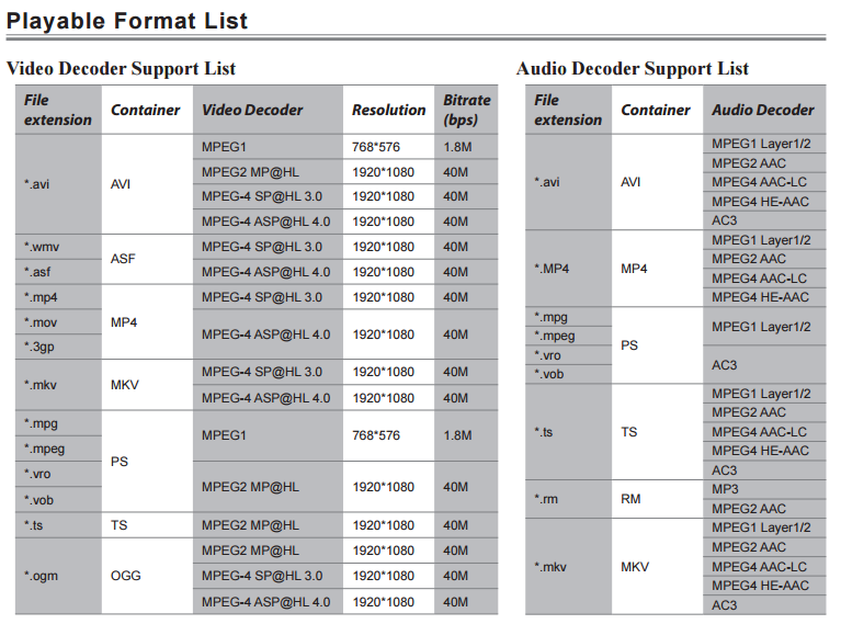 hisense-tv-format-list.jpg