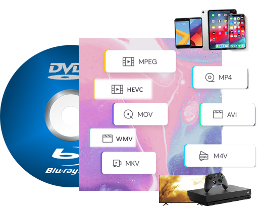 Rip Blu-ray to Video and Device