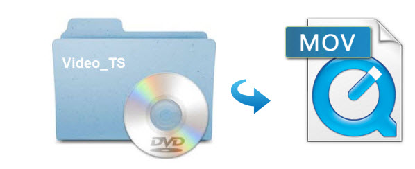 How to Convert Video TS to QuickTime MOV in Mac Windows