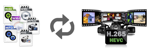 Best H.265 Encoder: Easily Convert Videos from and to H.265 Files