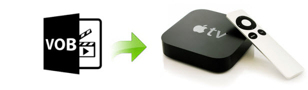 vob-to-apple-tv.jpg