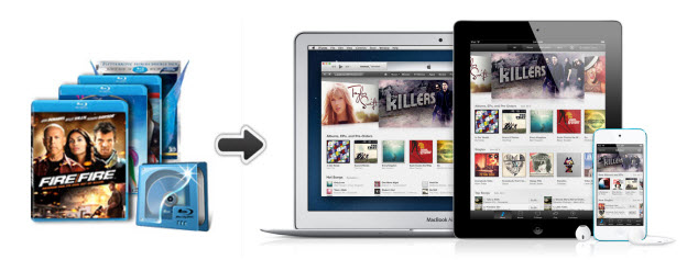 Best 2 Ways to Transfer/Rip Blu-ray to iTunes (Apple TV App) on