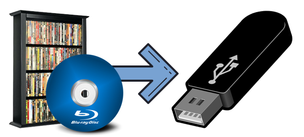 How to Backup and Copy A Blu ray to USB Flash Drive