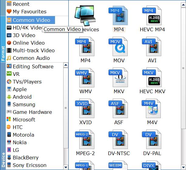 Multi-track Output