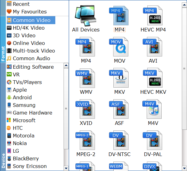 Select Output Profile