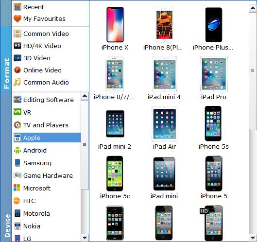 How To Rip And Put Dvd On Iphone 6 Iphone 6 Plus