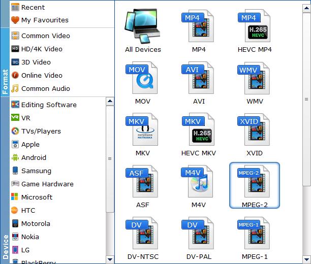 Select Output Profile