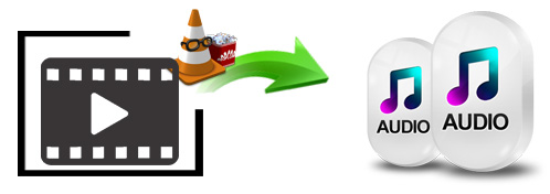 How to Extract Audio From Video with VLC Media Player on Mac/Windows