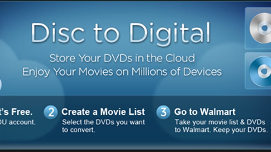 5 Best Ways to Digitize your DVD Collection [Free and Paid Option]